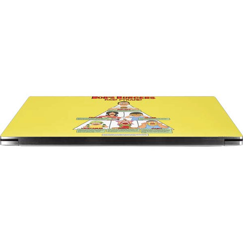 Bobs Burgers Food Pyramid Dell XPS Skin